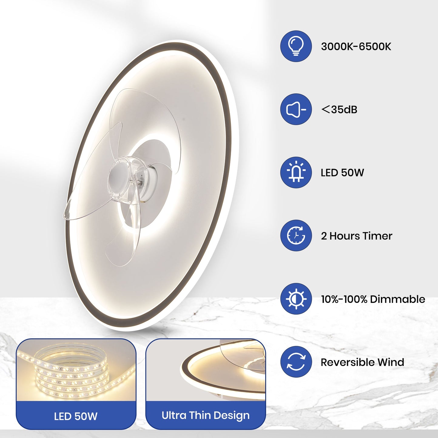 Dimmable LED Ceiling Fan for Kids Room