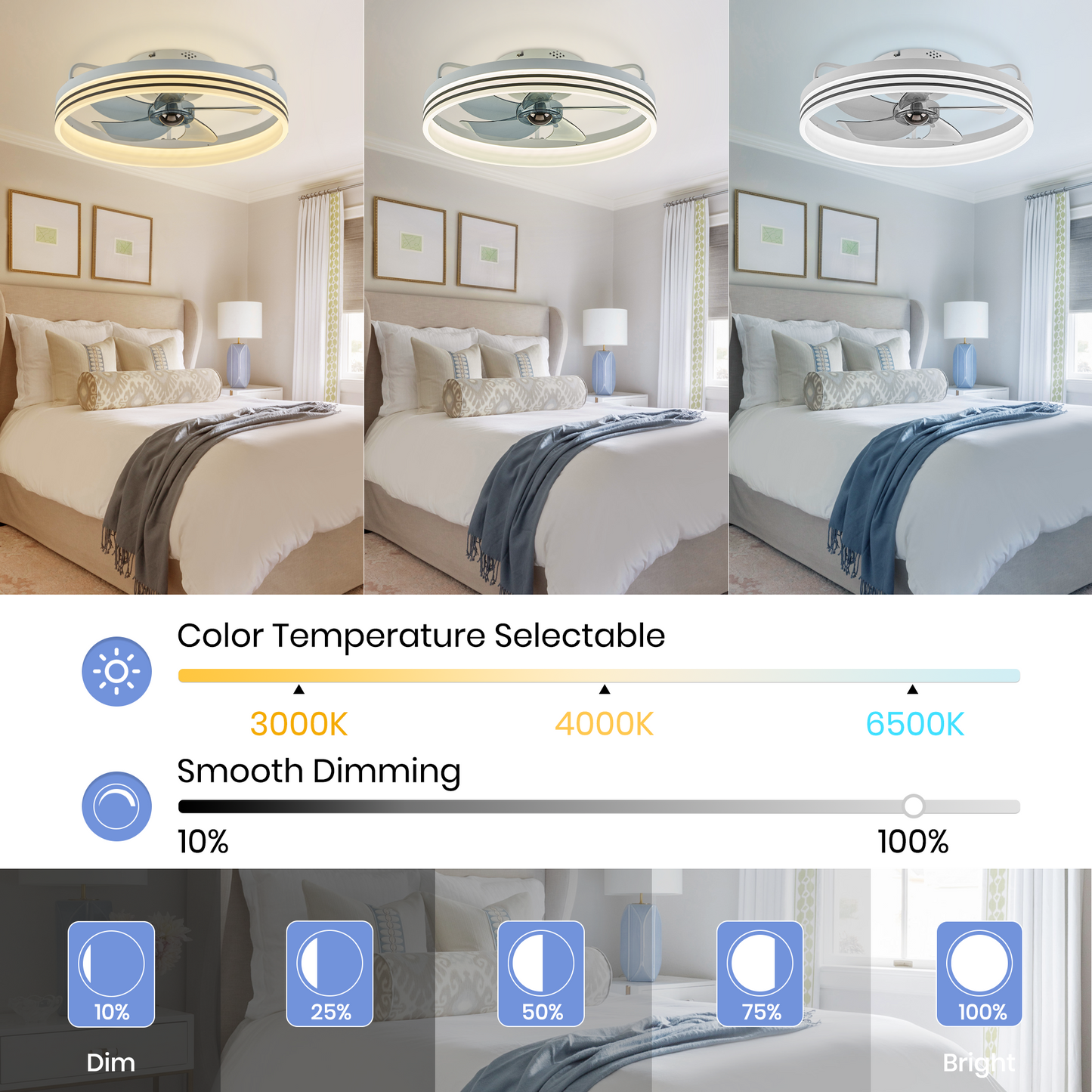 Smart Low Profile White Ceiling Fan for Bedroom
