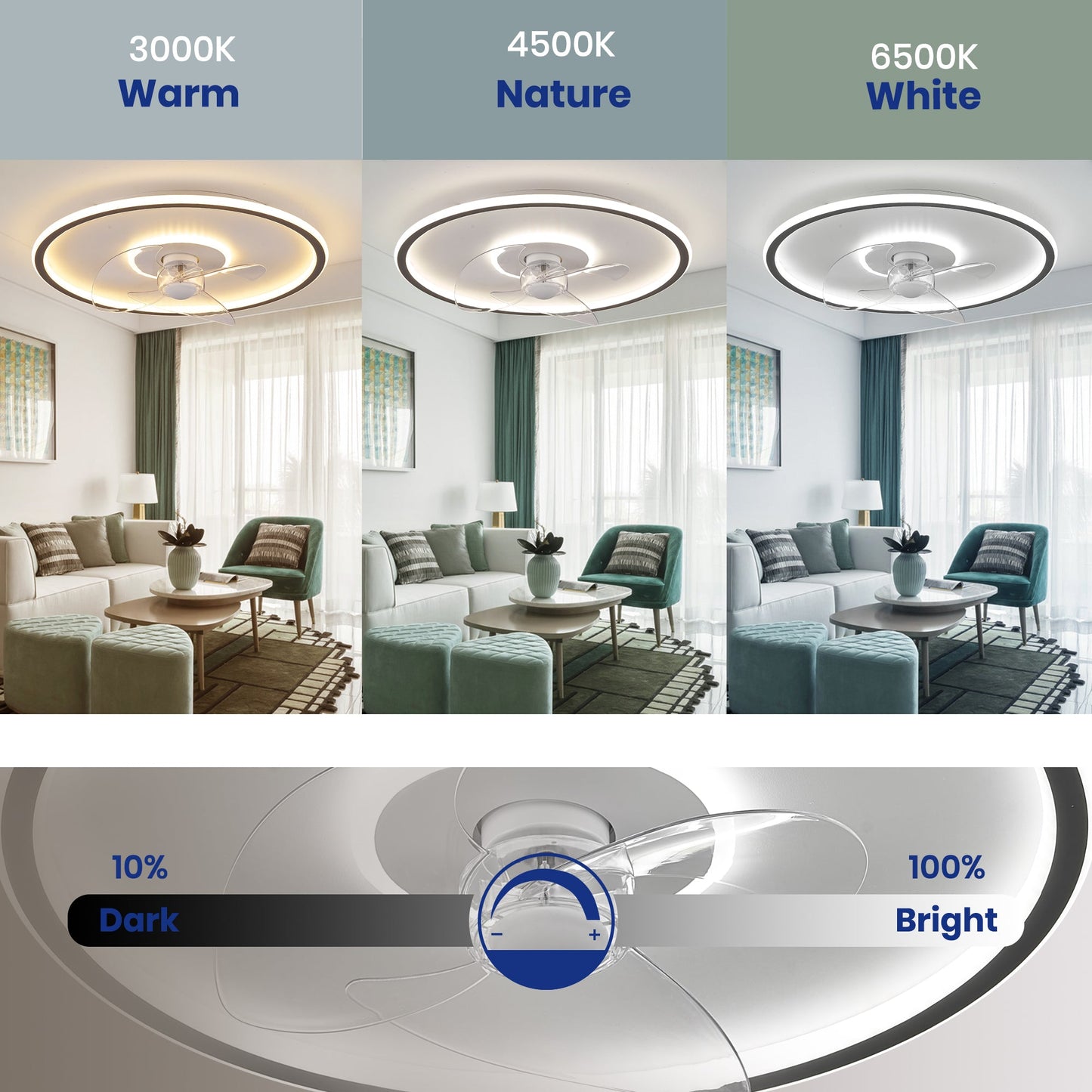 Dimmable LED Ceiling Fan for Kids Room