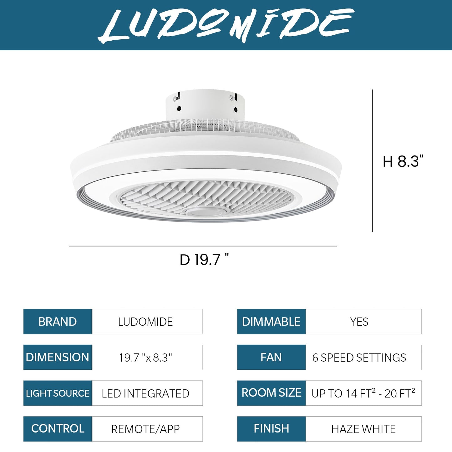 Bladeless Ceiling Fans with Lights