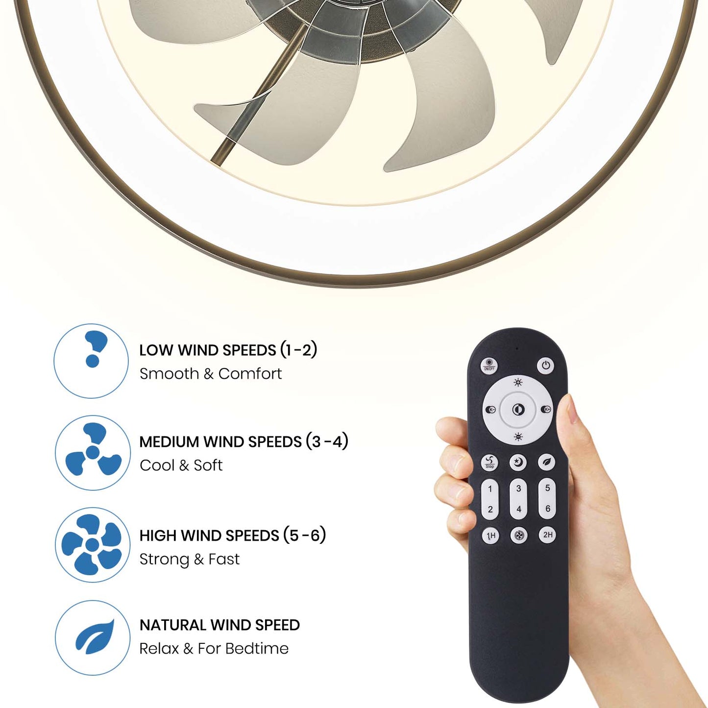 20" Flush Mount Ceiling Fan with Remote & APP Control