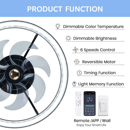 20" Ceiling Fans with Lights and Remote