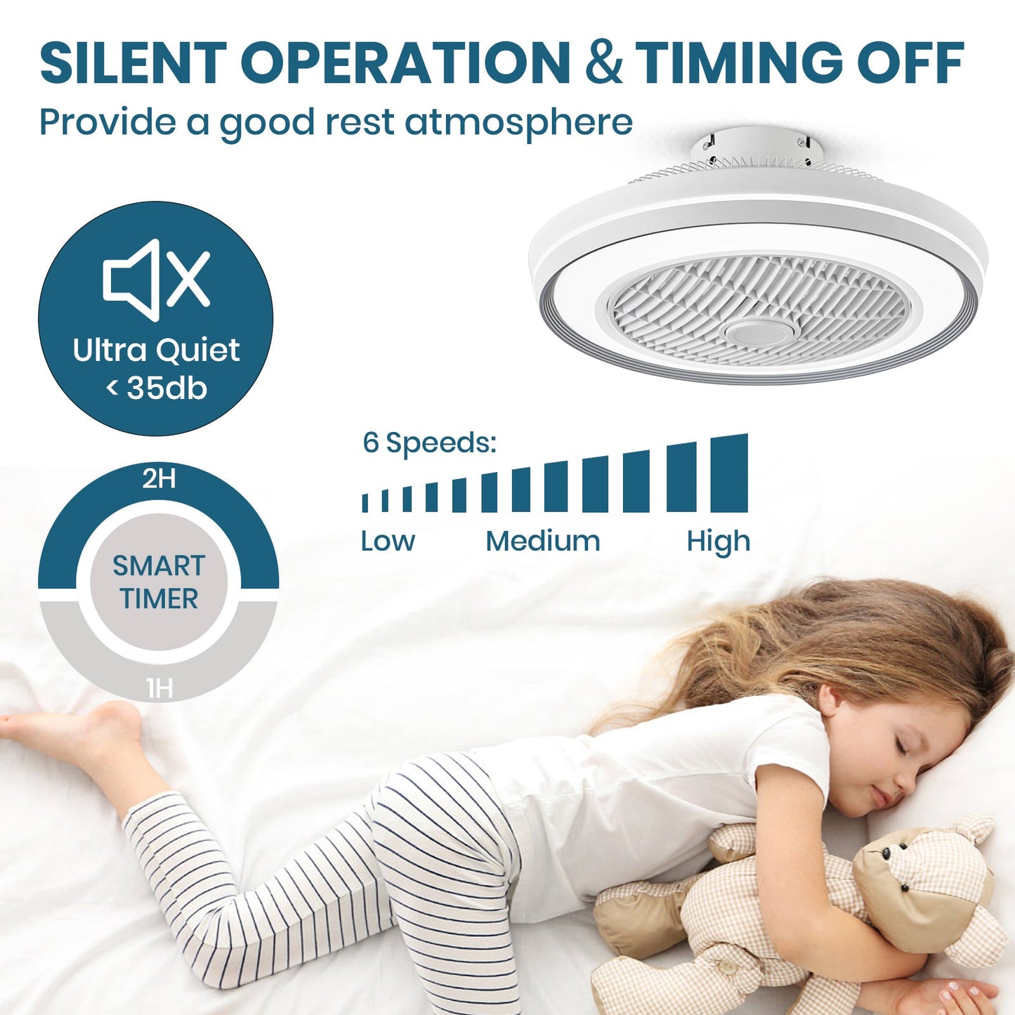 Bladeless Ceiling Fans with Lights