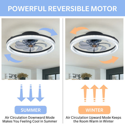 20" Ceiling Fans with Lights and Remote
