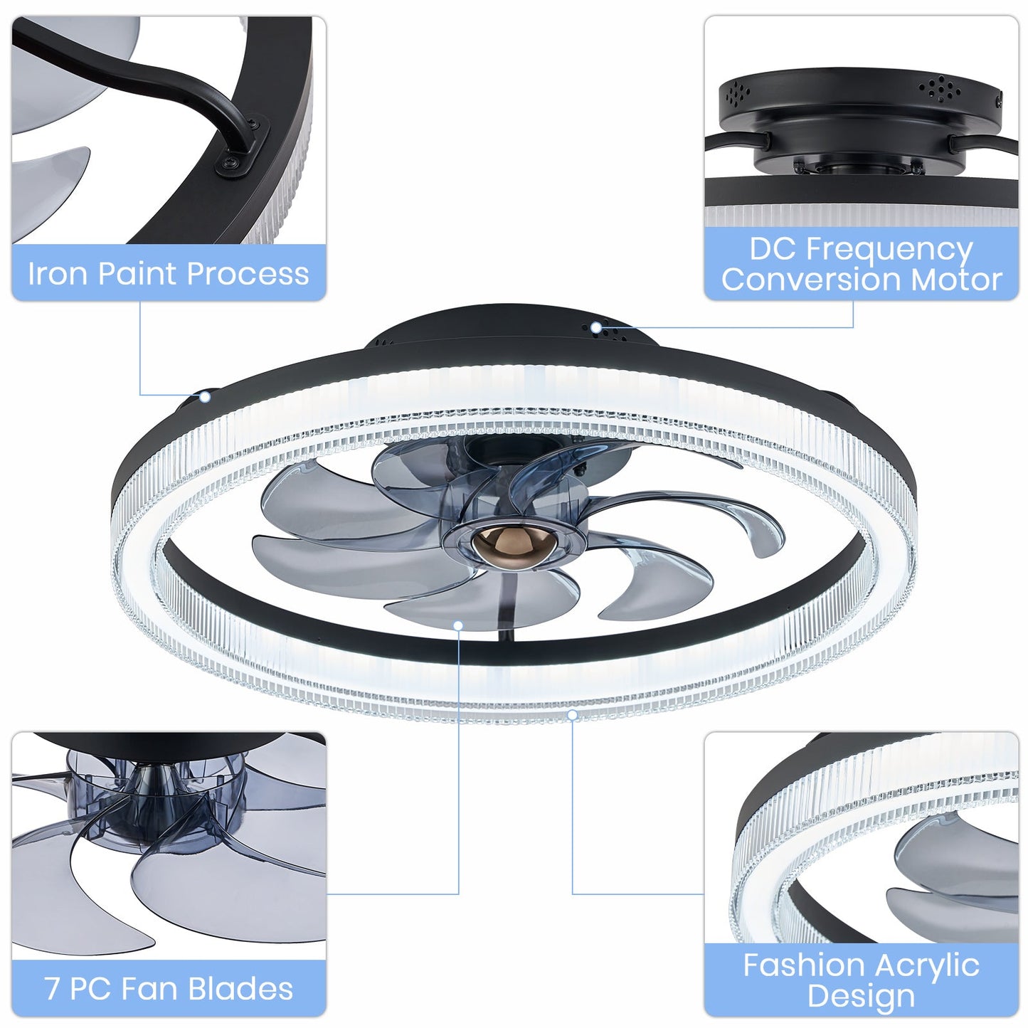 20" Ceiling Fans with Lights and Remote