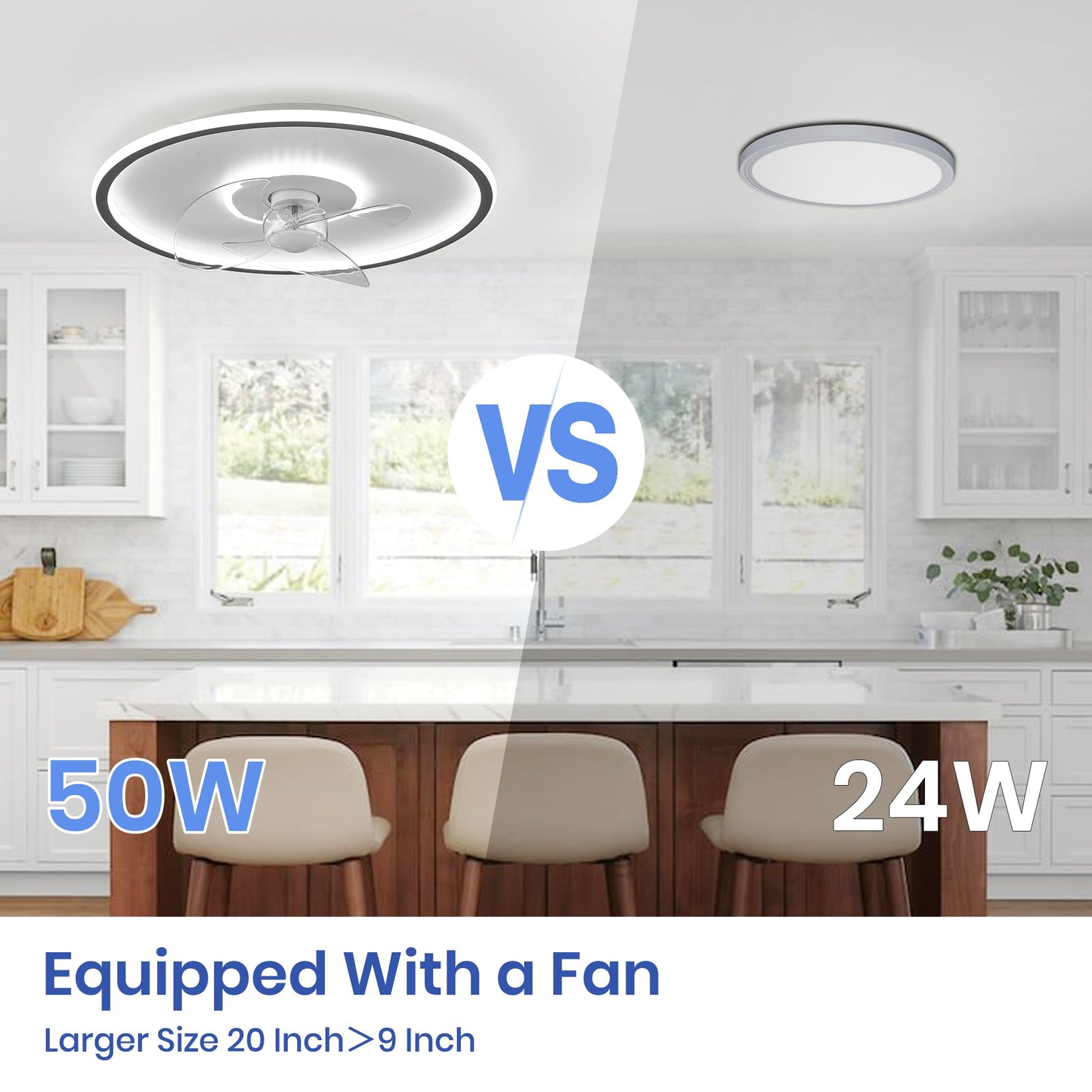 Dimmable LED Ceiling Fan for Kids Room