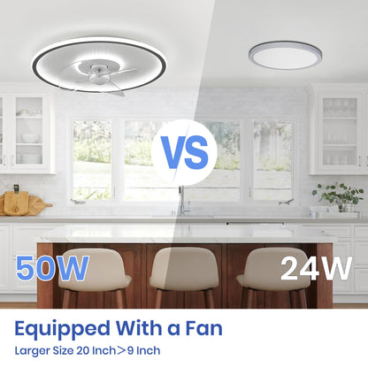 Dimmable LED Ceiling Fan for Kids Room
