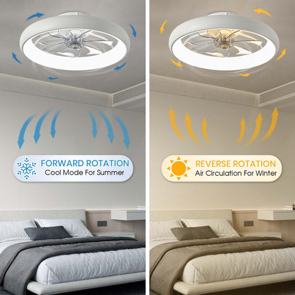 20'' White Low Profile Flush Mount Ceiling Fan with Lights
