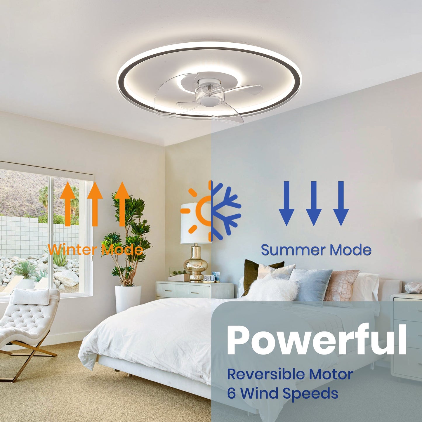 Dimmable LED Ceiling Fan for Kids Room