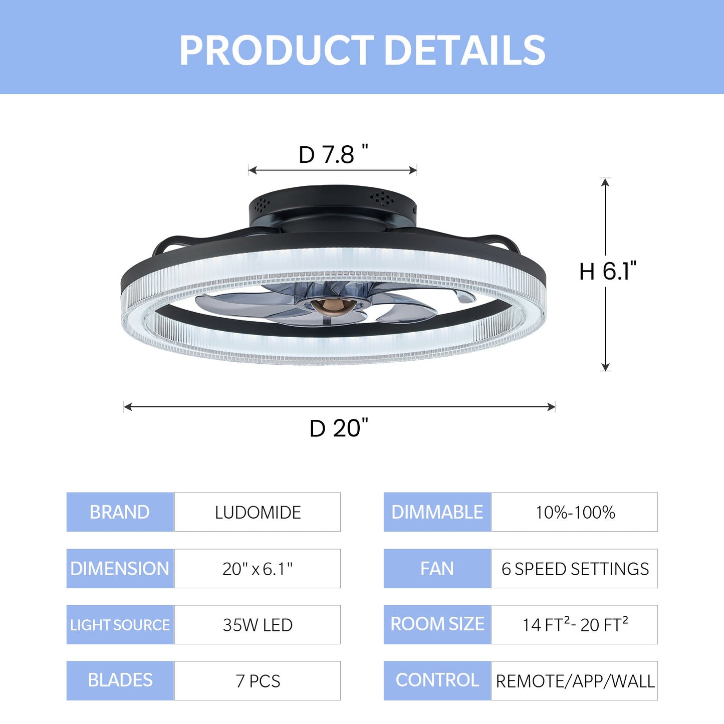 20" Ceiling Fans with Lights and Remote