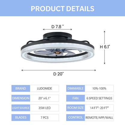 20" Ceiling Fans with Lights and Remote