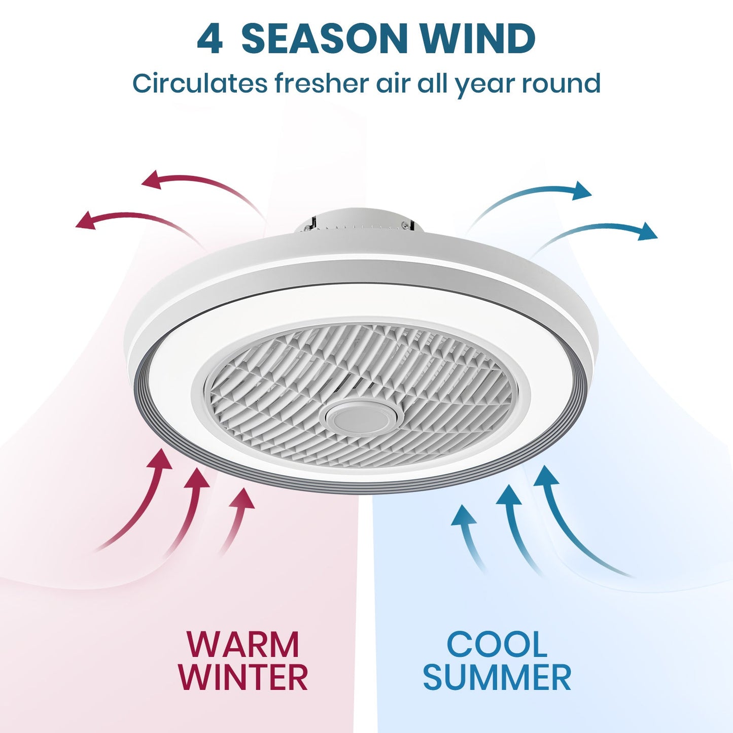 Bladeless Ceiling Fans with Lights