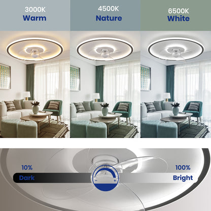 Dimmable LED Ceiling Fan for Kids Room