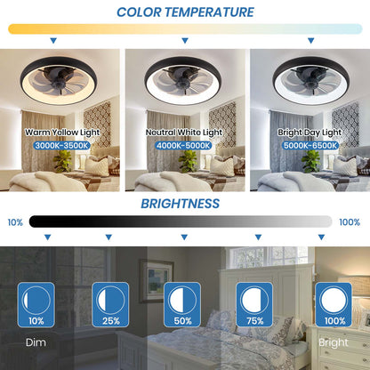 20" Flush Mount Ceiling Fan with Remote & APP Control