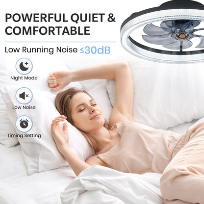 20" Ceiling Fans with Lights and Remote
