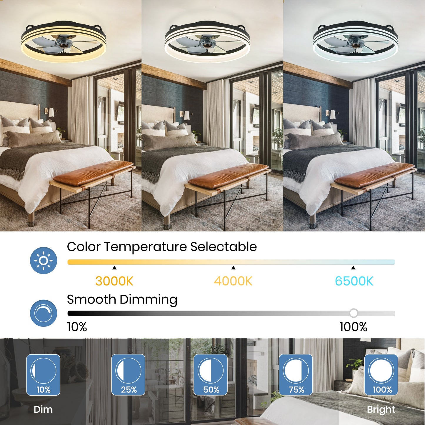 Black Smart Low Profile Ceiling Fan