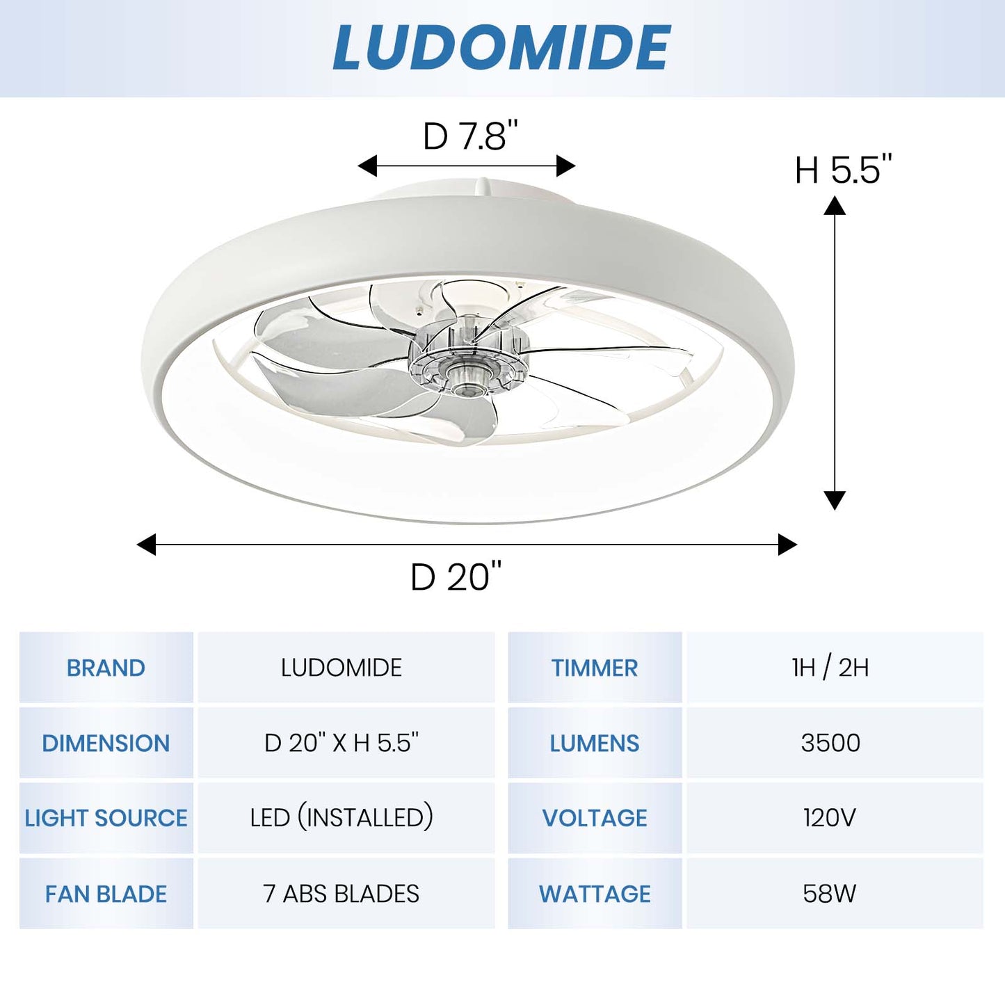 20'' White Low Profile Flush Mount Ceiling Fan with Lights