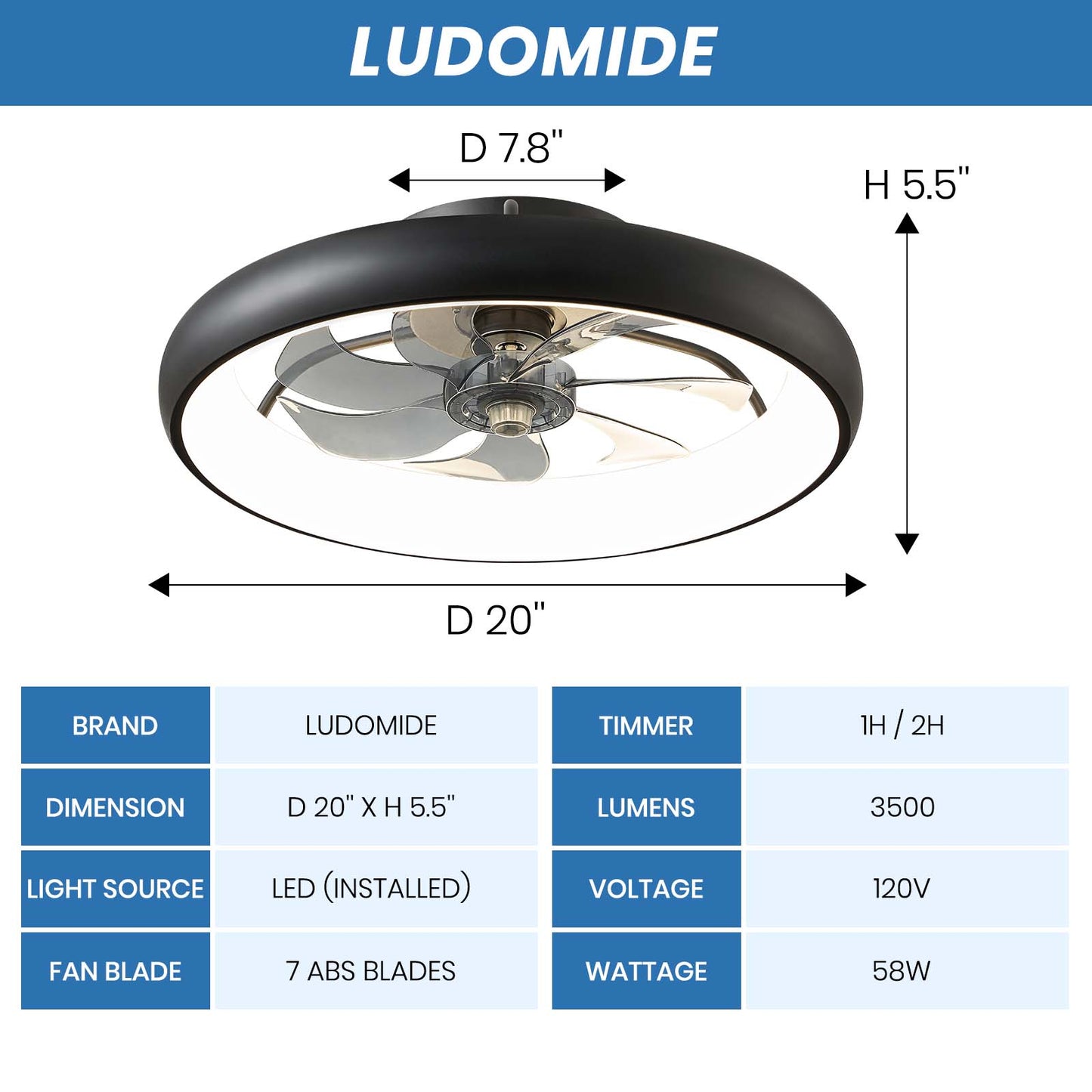20" Flush Mount Ceiling Fan with Remote & APP Control
