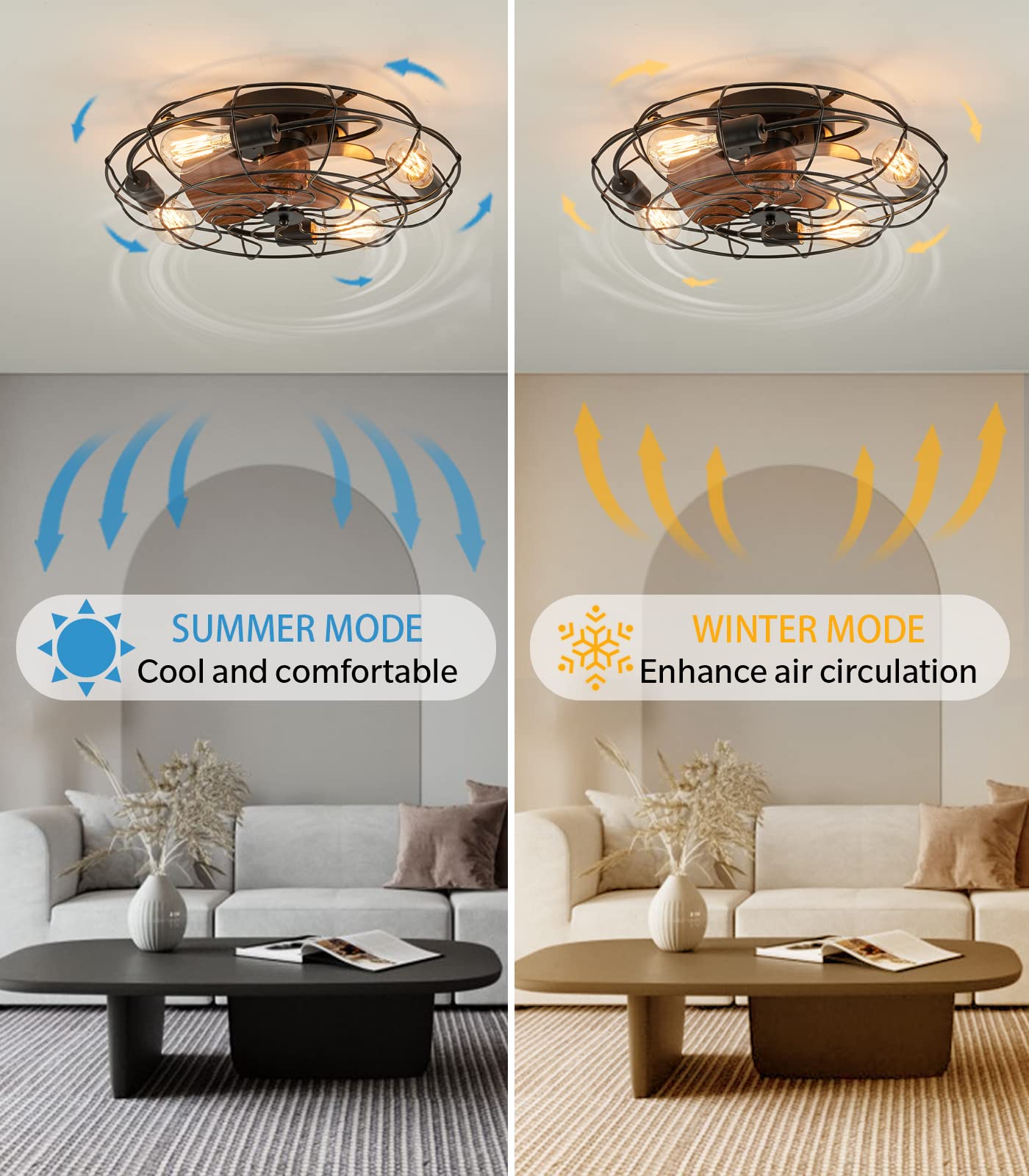 Caged Ceiling Fans with Lights and Remote